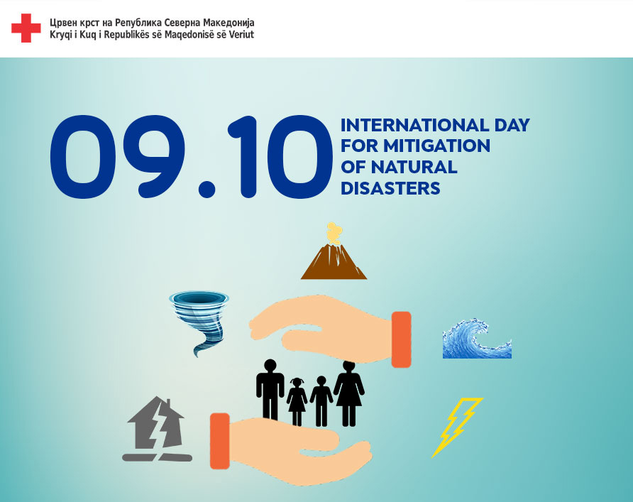 International Day for Mitigation of Natural Disasters