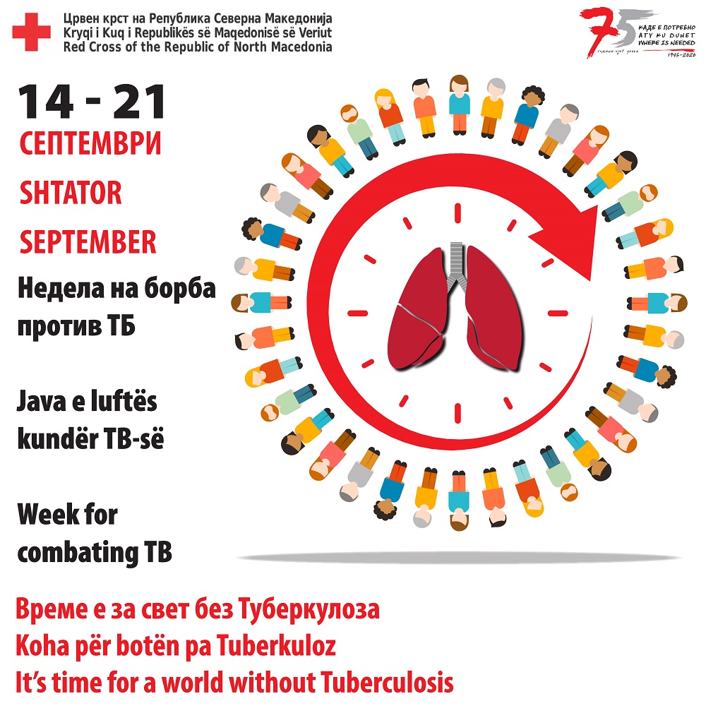 Është koha për një botë pa tuberkulozë!