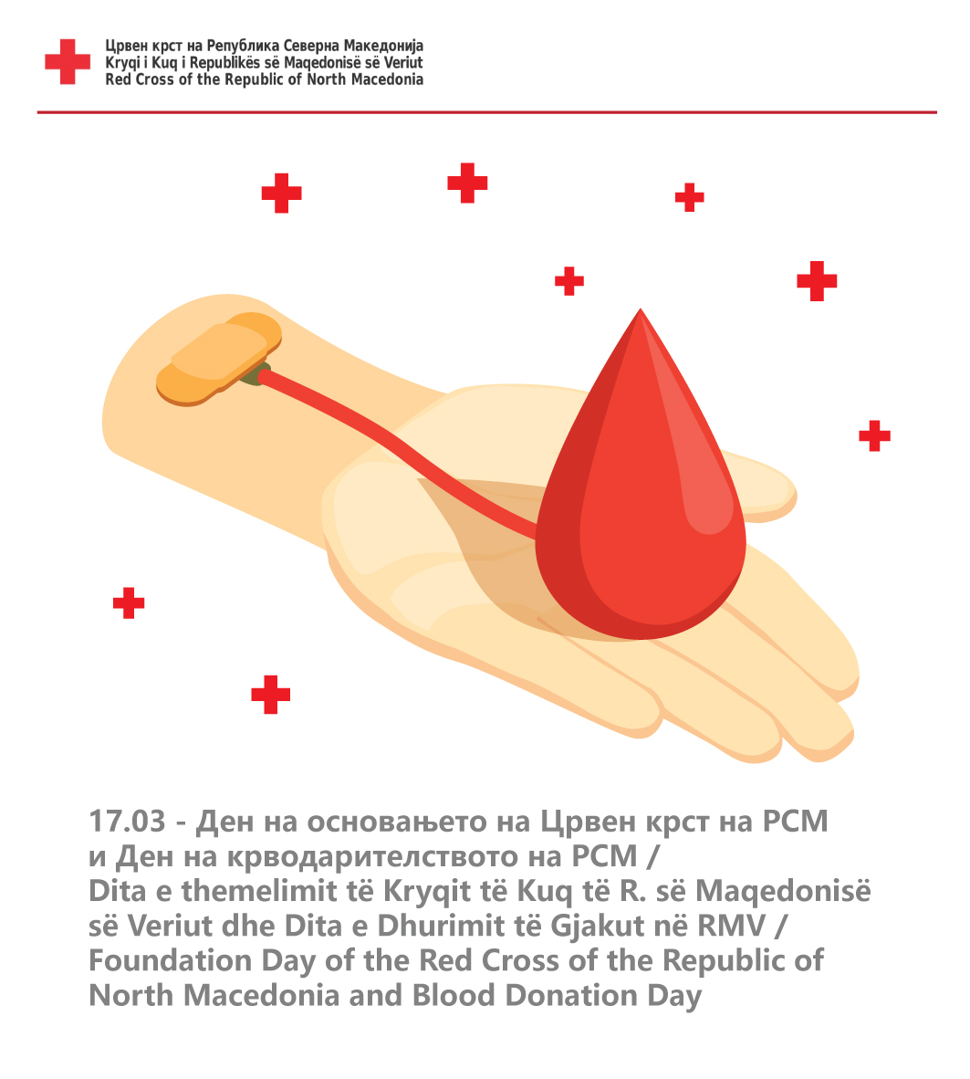 March 17th, the Foundation Day of the Red Cross of RNM and the Blood Donation Day in RNM