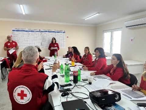 ASSESSMENT OF THE ORGANIZATIONAL CAPACITIES OF THE RED CROSS BRANCH KAVADARCI