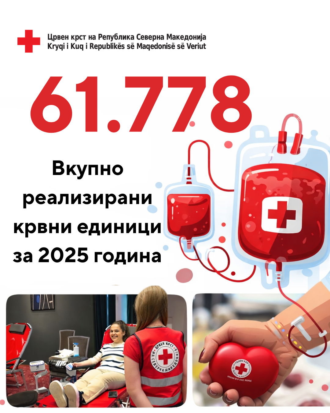 Реализирани крводарувања во 2025 година